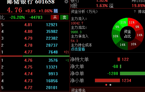 基差知识：资金情绪如何塑造波动节奏