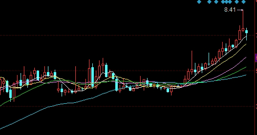 原油资料深度剖析：全球供需博弈与资金情绪的共振逻辑