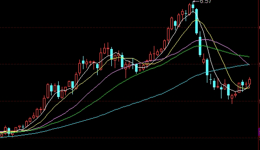 仓单资料揭示供需格局：库存变化主导期货市场情绪