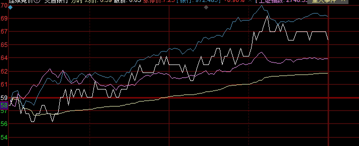 现货窗口的波动信号:资金情绪与节奏博弈 现货窗口的波动信号:资金情绪与节奏博弈